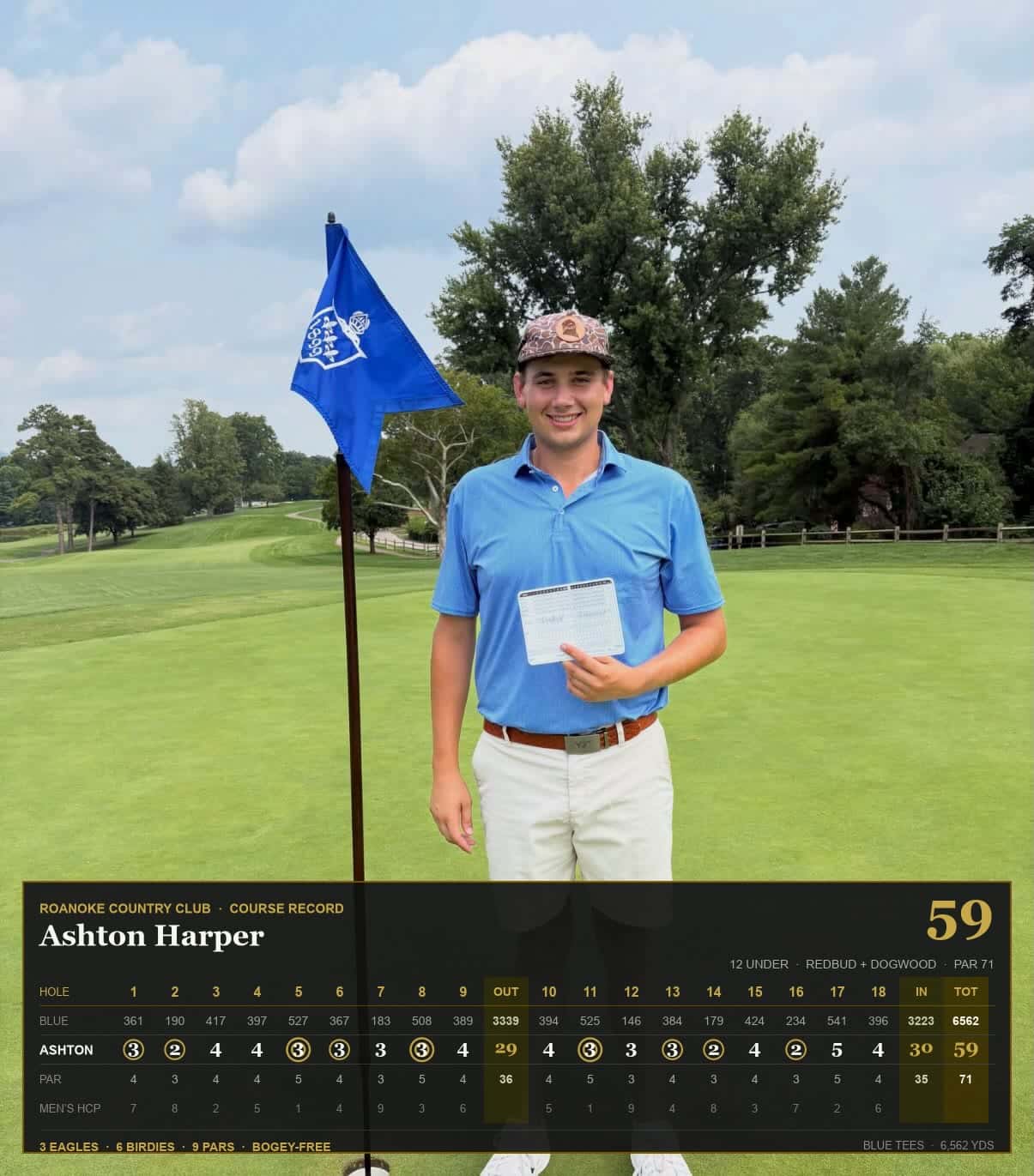 James Kasza golf coaching — gallery photo 102